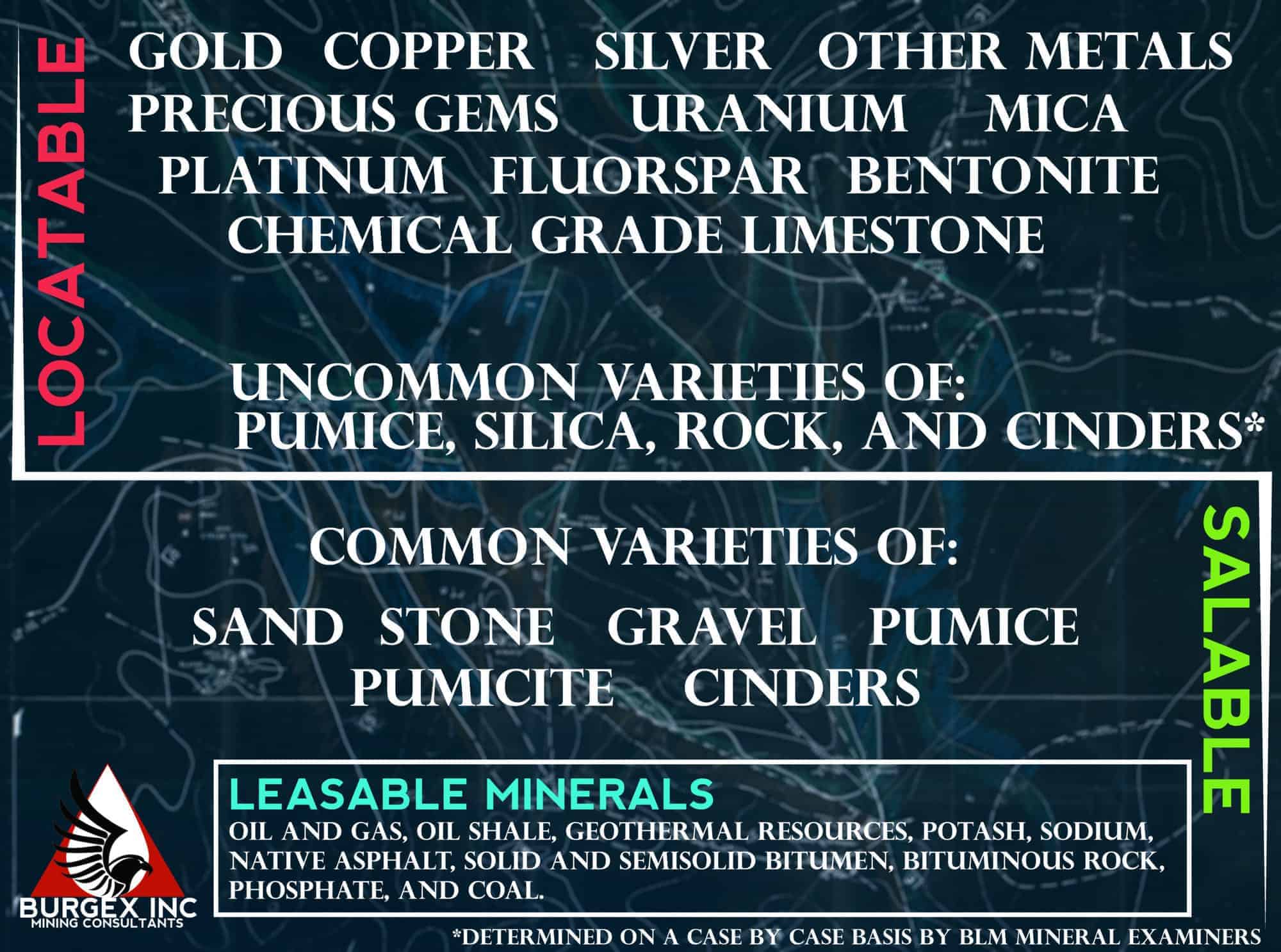 What are locatable minerals? Find out in this great diagram.