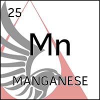 Finding prospects for manganese