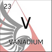 finding prospects for vanadium in the United States