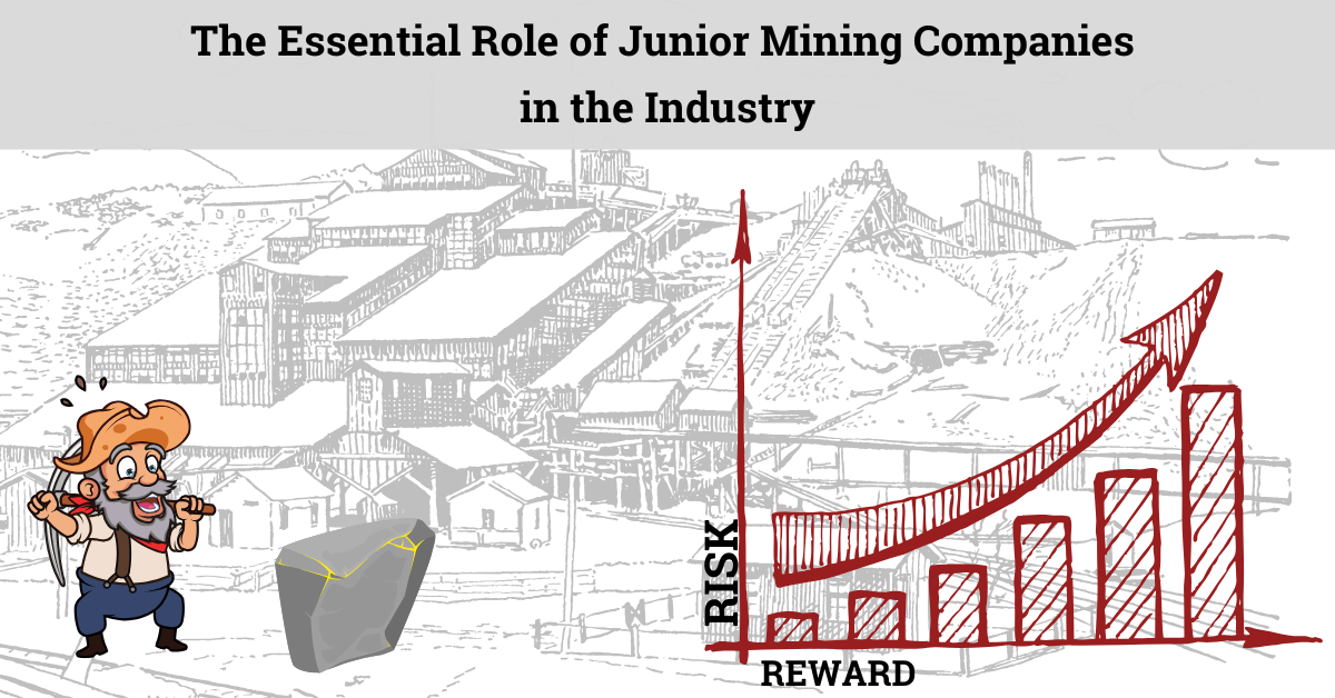 Junior Mining Companies